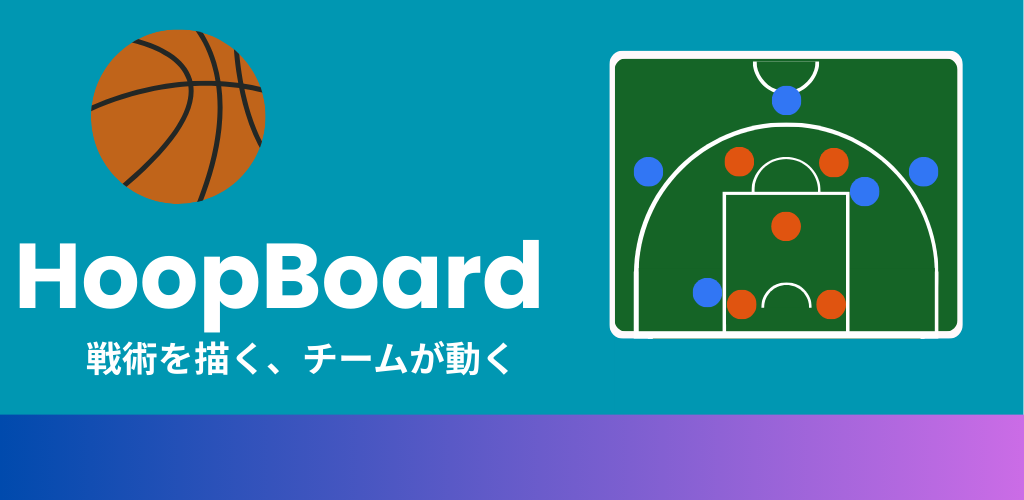 HoopBoard