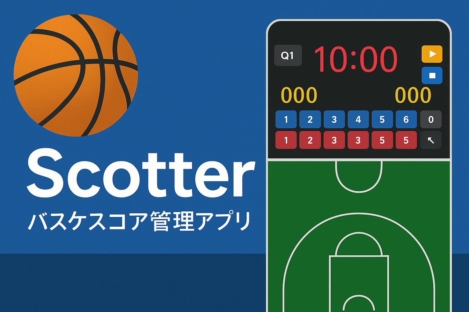Scotter